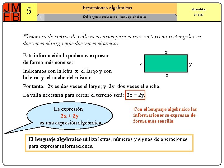 5 Expresiones algebraicas 1 Matemáticas 2º ESO Del lenguaje ordinario al lenguaje algebraico El
