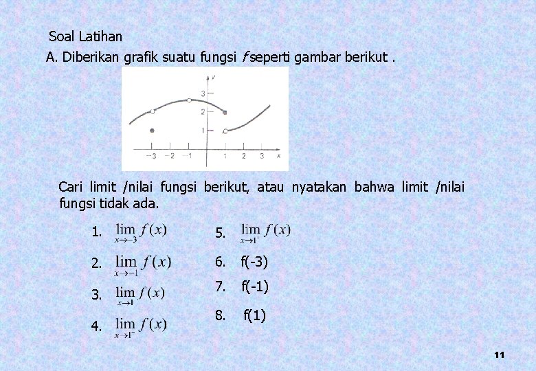 Soal Latihan A. Diberikan grafik suatu fungsi f seperti gambar berikut. Cari limit /nilai