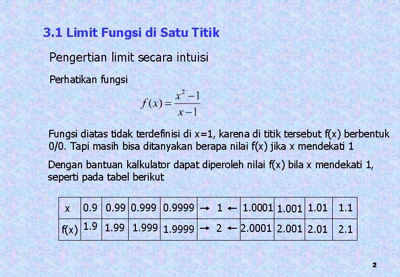 3. 1 Limit Fungsi di Satu Titik Pengertian limit secara intuisi Perhatikan fungsi Fungsi