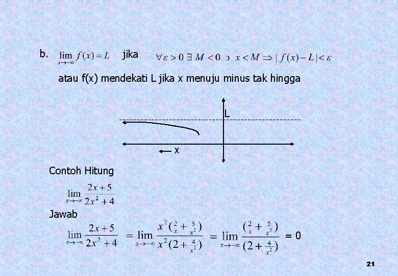 b. jika atau f(x) mendekati L jika x menuju minus tak hingga L x