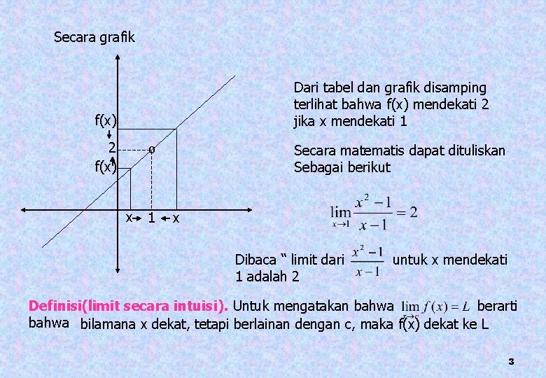 Secara grafik Dari tabel dan grafik disamping terlihat bahwa f(x) mendekati 2 jika x