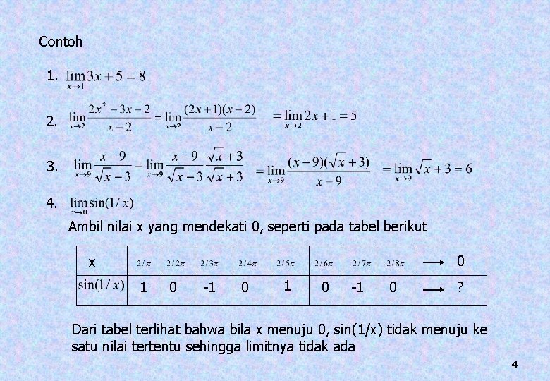 Contoh 1. 2. 3. 4. Ambil nilai x yang mendekati 0, seperti pada tabel