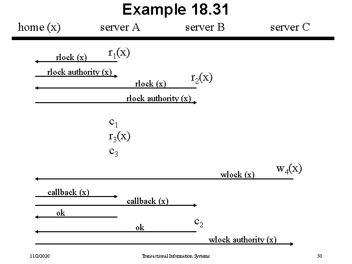 Example 18. 31 home (x) rlock (x) server A server B server C r Example 18. 31 home (x) rlock (x) server A server B server C r