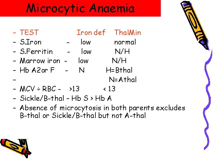 Microcytic Anaemia – – – – – TEST Iron def Thal. Min S. Iron Microcytic Anaemia – – – – – TEST Iron def Thal. Min S. Iron