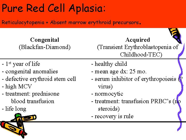 Pure Red Cell Aplasia: Reticulocytopenia + Absent marrow erythroid precursors Congenital (Blackfan-Diamond) - 1 Pure Red Cell Aplasia: Reticulocytopenia + Absent marrow erythroid precursors Congenital (Blackfan-Diamond) - 1