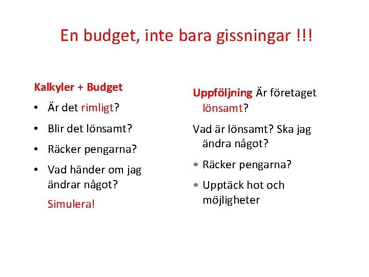 En budget, inte bara gissningar !!! Kalkyler + Budget • Är det rimligt? •