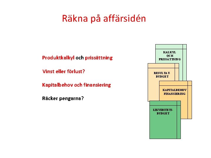 Räkna på affärsidén Produktkalkyl och prissättning Vinst eller förlust? KALKYL OCH PRISSÄTTNING RESULTATBUDGET Kapitalbehov