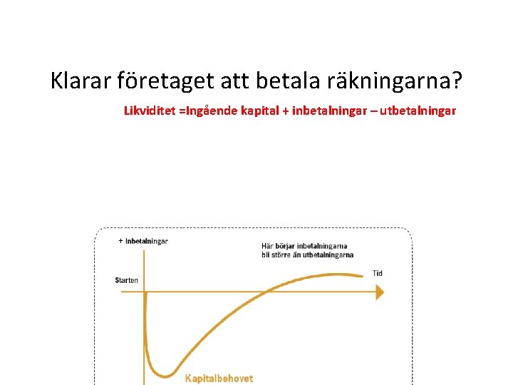 Klarar företaget att betala räkningarna? Likviditet =Ingående kapital + inbetalningar – utbetalningar 