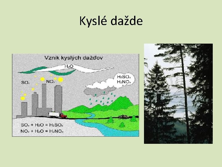 Kyslé dažde 