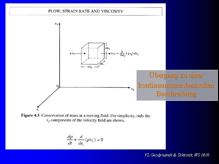 Übergang zu einer kontinuumsmechanischen Beschreibung VL Geodynamik & Tektonik, WS 0809 
