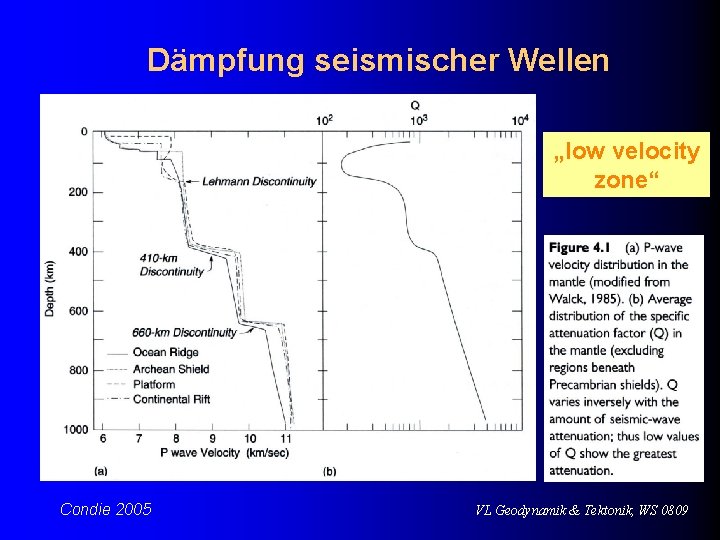 Dämpfung seismischer Wellen „low velocity zone“ Condie 2005 VL Geodynamik & Tektonik, WS 0809