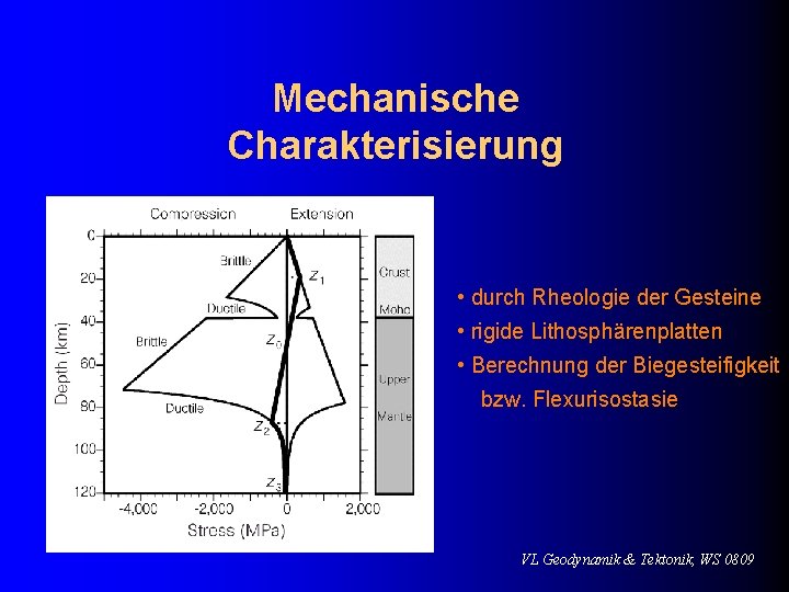 Mechanische Charakterisierung • durch Rheologie der Gesteine • rigide Lithosphärenplatten • Berechnung der Biegesteifigkeit