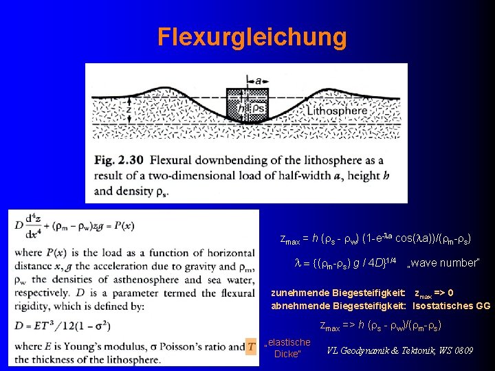 Flexurgleichung zmax = h (rs - rw) (1 -e-la cos(la))/(rm-rs) l = {(rm-rs) g