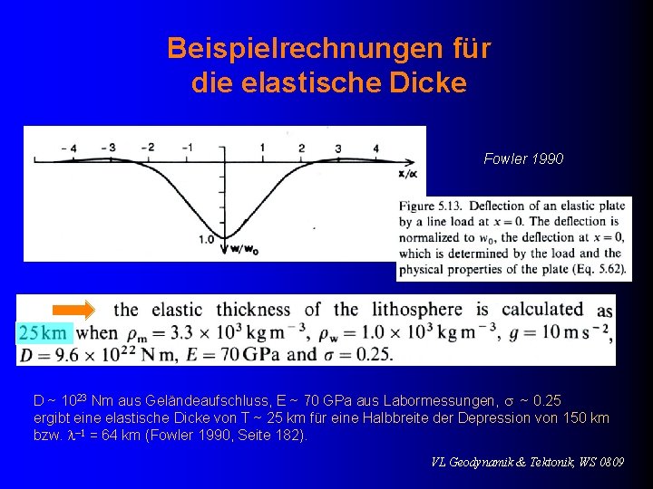 Beispielrechnungen für die elastische Dicke Fowler 1990 D ~ 1023 Nm aus Geländeaufschluss, E