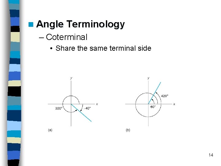 n Angle Terminology – Coterminal • Share the same terminal side 14 