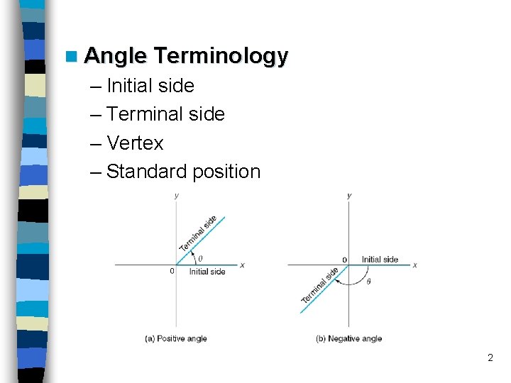 n Angle Terminology – Initial side – Terminal side – Vertex – Standard position