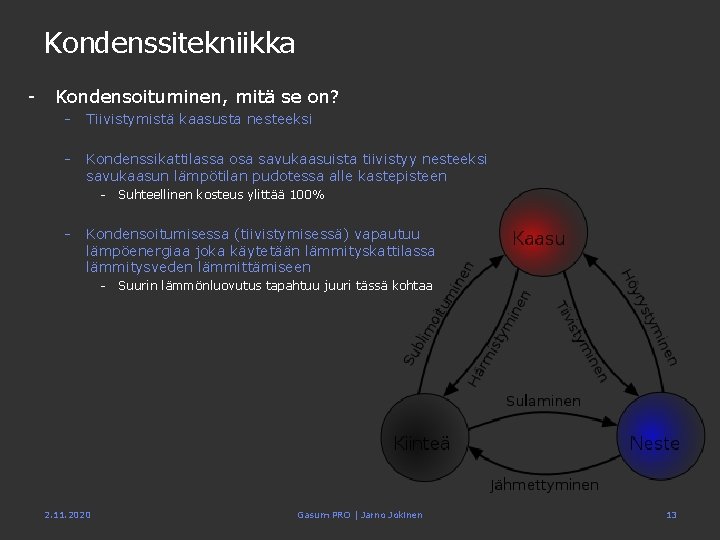 Kondenssitekniikka - Kondensoituminen, mitä se on? - Tiivistymistä kaasusta nesteeksi - Kondenssikattilassa osa savukaasuista