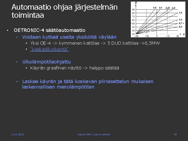 Automaatio ohjaa järjestelmän toimintaa • OETRONIC-4 säätöautomaatio • Voidaan kytkeä useita yksiköitä väylään •