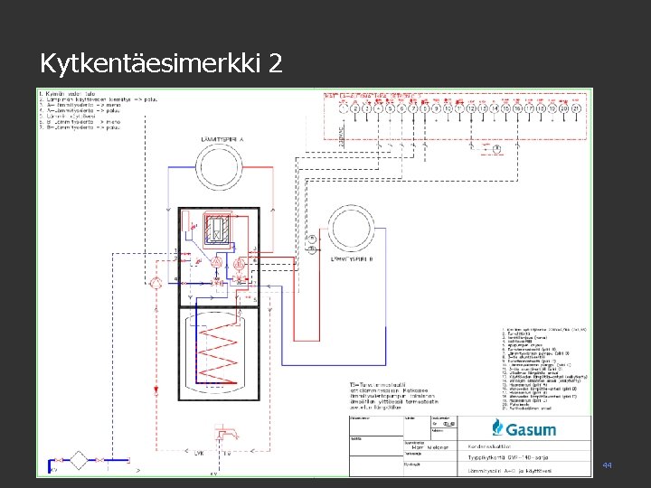 Kytkentäesimerkki 2 2. 11. 2020 Gasum PRO | Harri Mielonen 44 