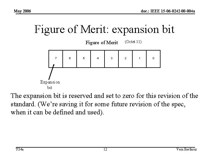 May 2006 doc. : IEEE 15 -06 -0242 -00 -004 a Figure of Merit: