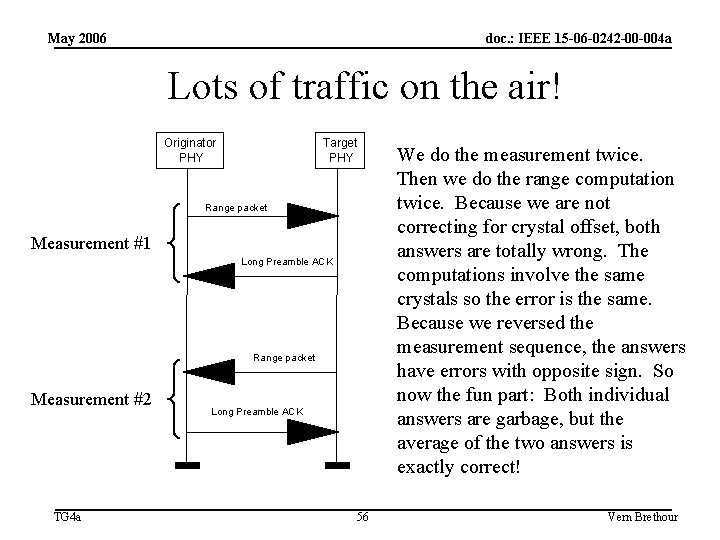 May 2006 doc. : IEEE 15 -06 -0242 -00 -004 a Lots of traffic