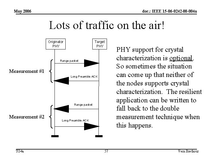May 2006 doc. : IEEE 15 -06 -0242 -00 -004 a Lots of traffic