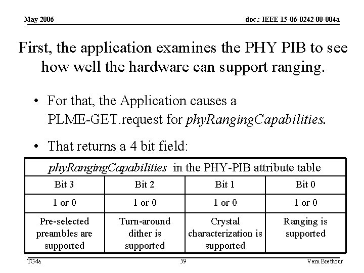 May 2006 doc. : IEEE 15 -06 -0242 -00 -004 a First, the application