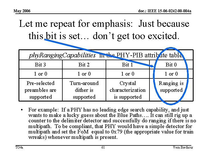 May 2006 doc. : IEEE 15 -06 -0242 -00 -004 a Let me repeat