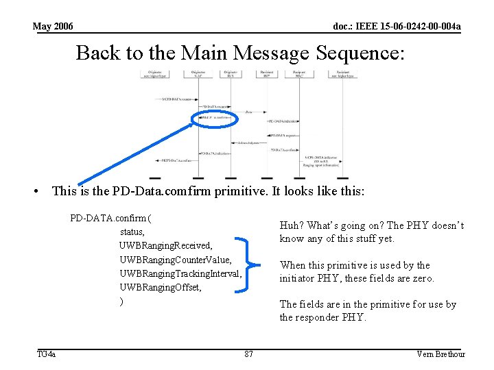 May 2006 doc. : IEEE 15 -06 -0242 -00 -004 a Back to the