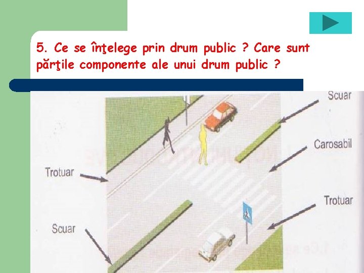 5. Ce se înţelege prin drum public ? Care sunt părţile componente ale unui