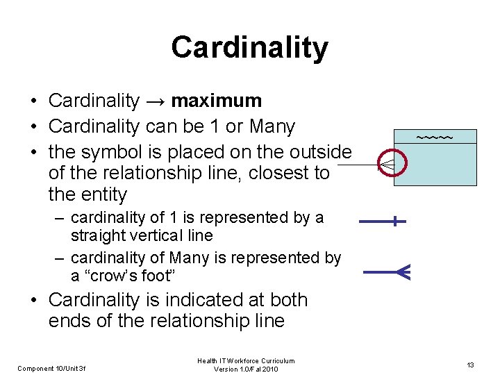 Cardinality • Cardinality → maximum • Cardinality can be 1 or Many • the