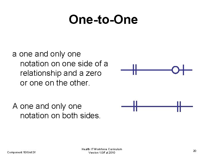 One-to-One a one and only one notation on one side of a relationship and