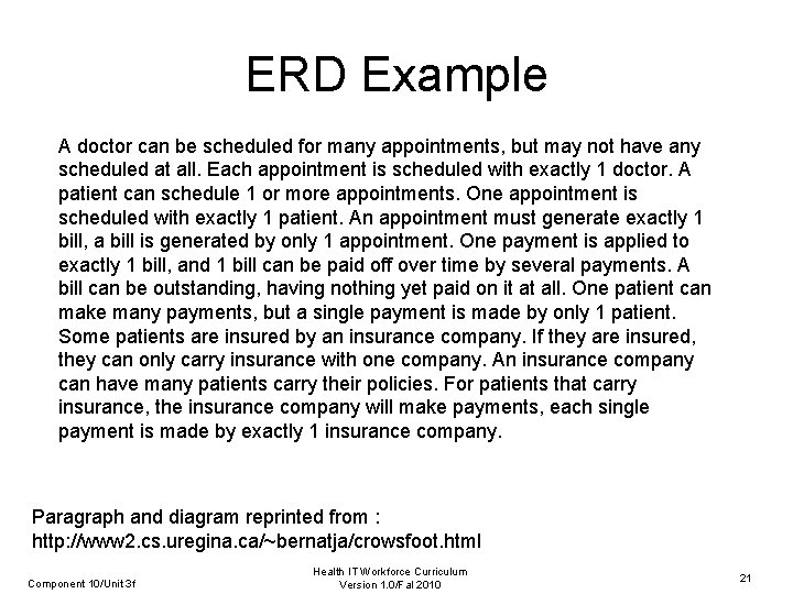 ERD Example A doctor can be scheduled for many appointments, but may not have