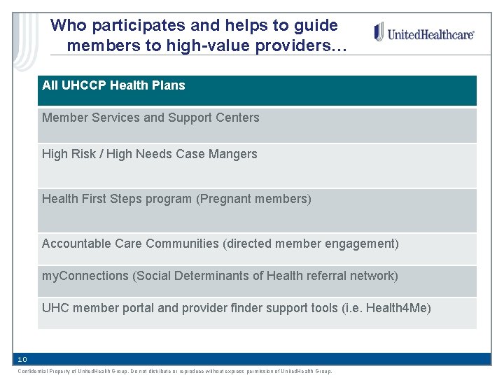 Who participates and helps to guide members to high-value providers… All UHCCP Health Plans