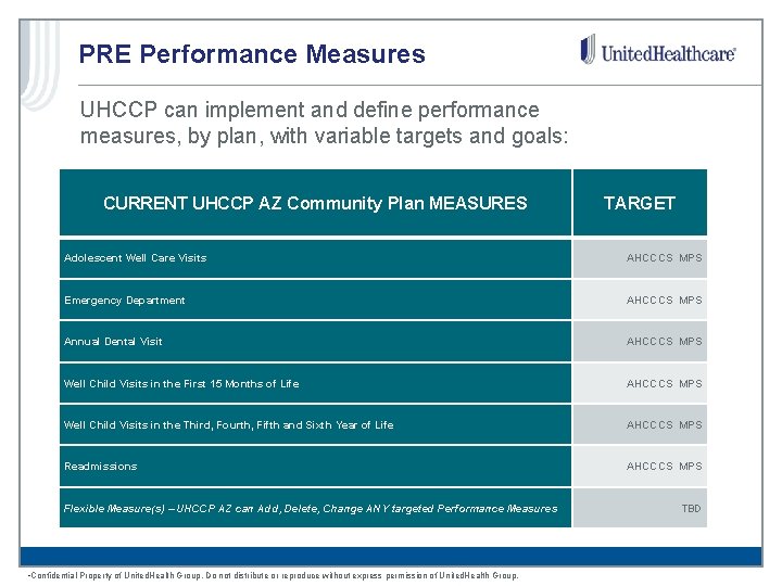 PRE Performance Measures UHCCP can implement and define performance measures, by plan, with variable