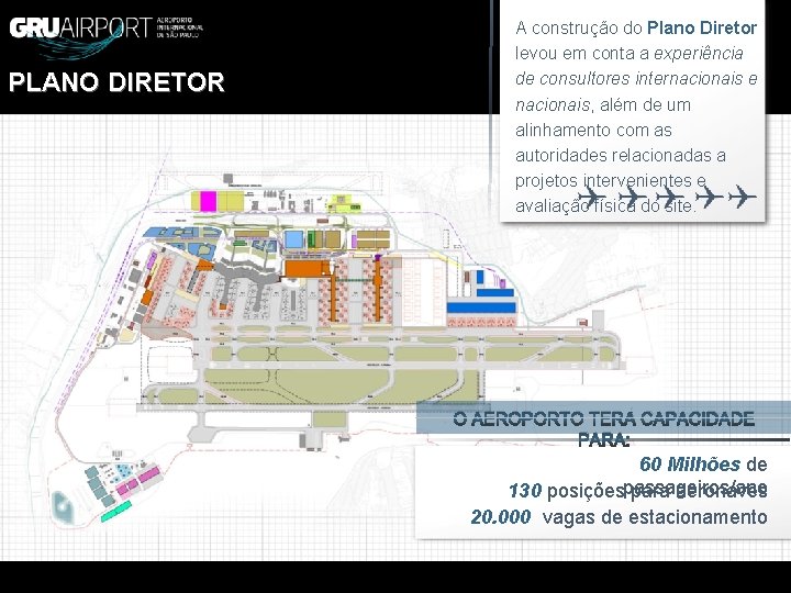 PLANO DIRETOR A construção do Plano Diretor levou em conta a experiência de consultores