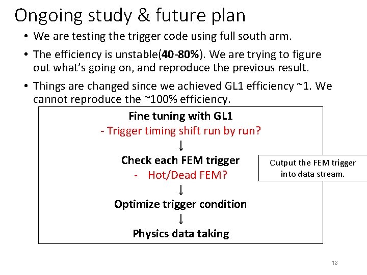 Ongoing study & future plan • We are testing the trigger code using full