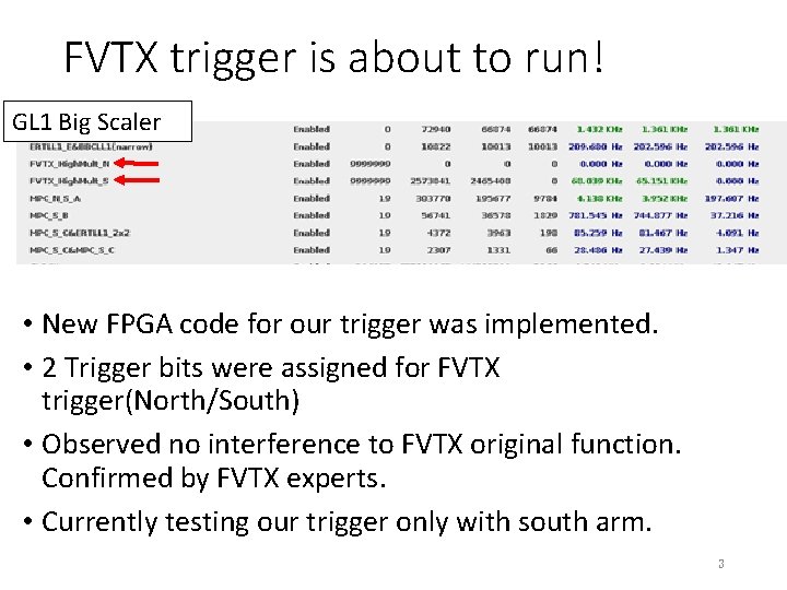 FVTX trigger is about to run! GL 1 Big Scaler • New FPGA code