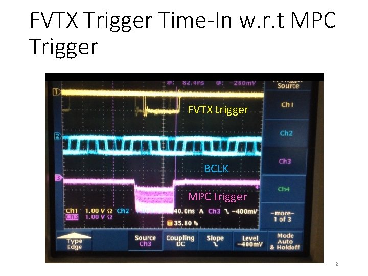 FVTX Trigger Time-In w. r. t MPC Trigger FVTX trigger BCLK MPC trigger 8