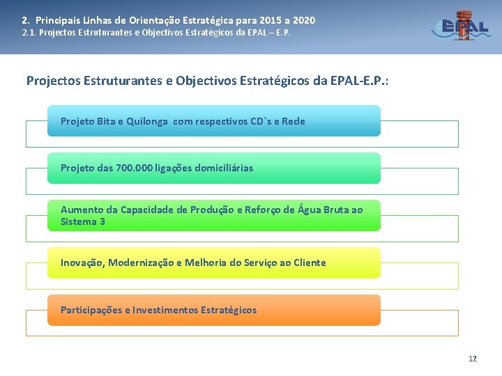 2. Principais Linhas de Orientação Estratégica para 2015 a 2020 2. 1. Projectos Estruturantes