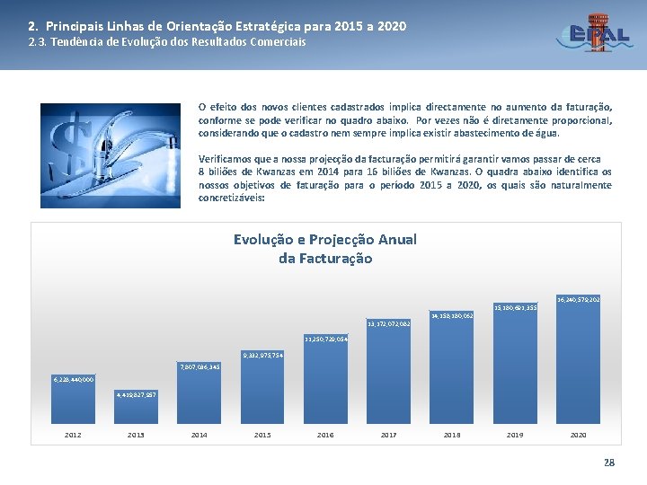 2. Principais Linhas de Orientação Estratégica para 2015 a 2020 2. 3. Tendência de