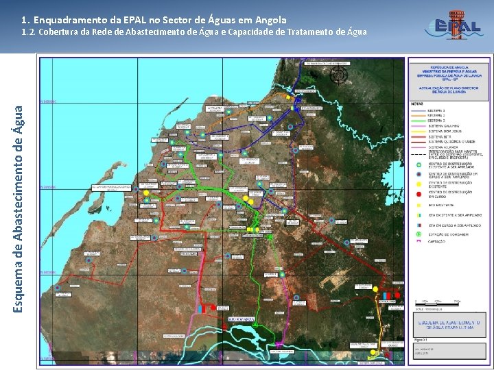 1. Enquadramento da EPAL no Sector de Águas em Angola Esquema de Abastecimento de