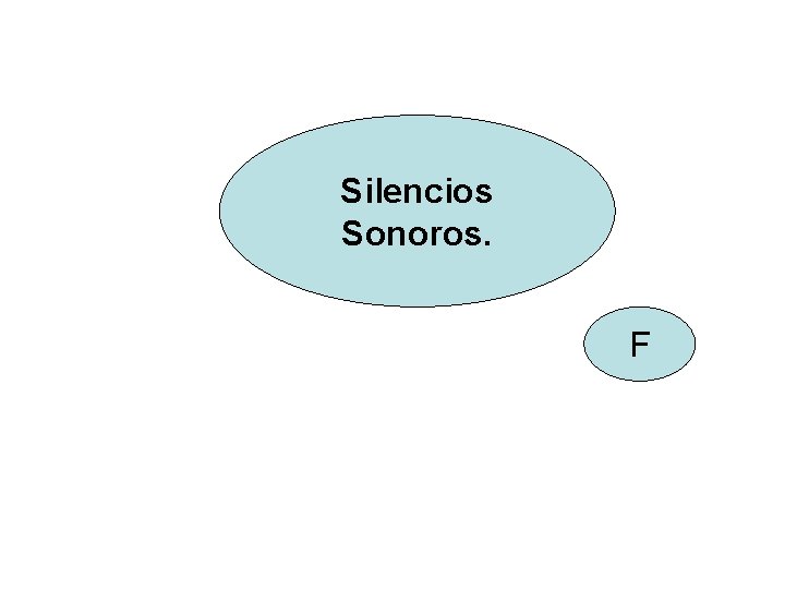 Silencios Sonoros. F 