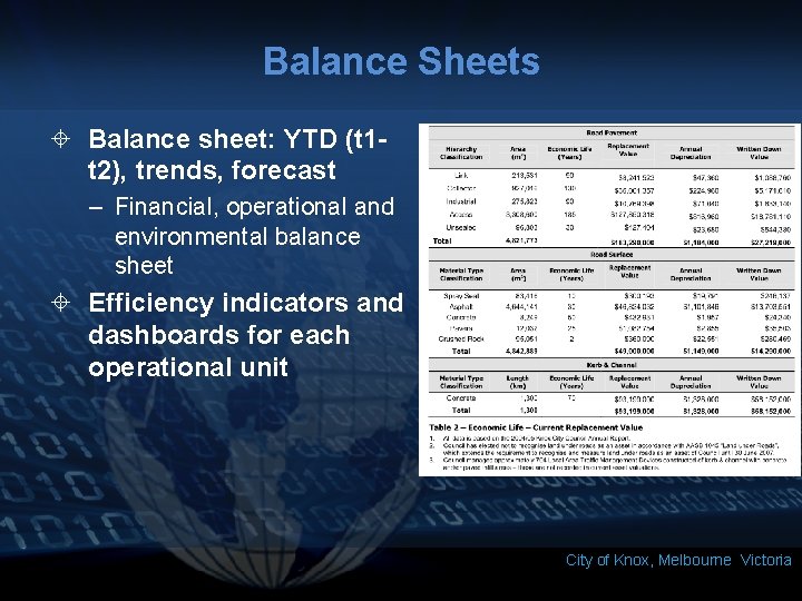 Balance Sheets Balance sheet: YTD (t 1 t 2), trends, forecast – Financial, operational