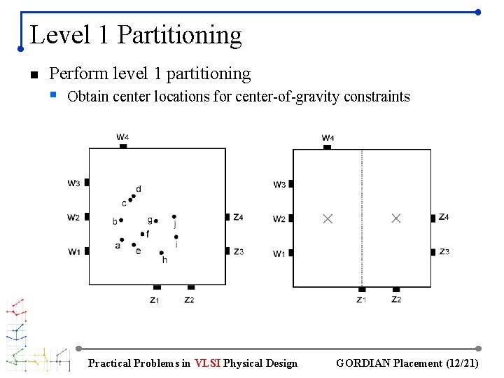 Level 1 Partitioning n Perform level 1 partitioning § Obtain center locations for center-of-gravity