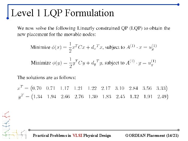 Level 1 LQP Formulation Practical Problems in VLSI Physical Design GORDIAN Placement (14/21) 