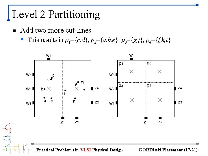 Level 2 Partitioning n Add two more cut-lines § This results in p 1={c,