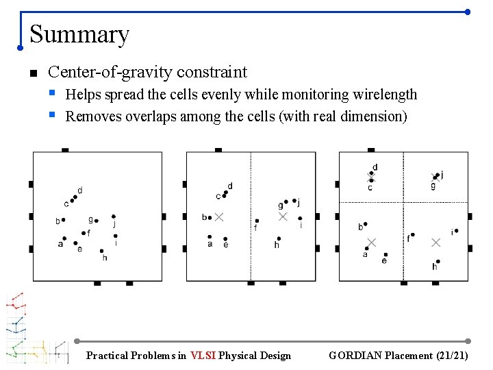 Summary n Center-of-gravity constraint § Helps spread the cells evenly while monitoring wirelength §