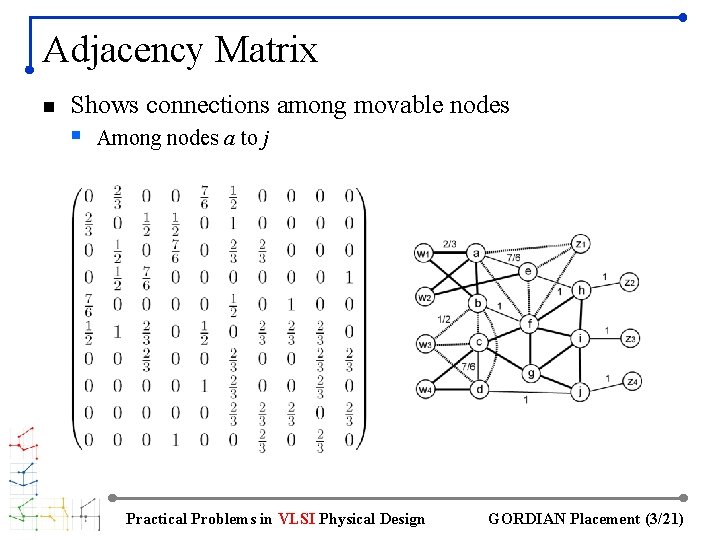 Adjacency Matrix n Shows connections among movable nodes § Among nodes a to j