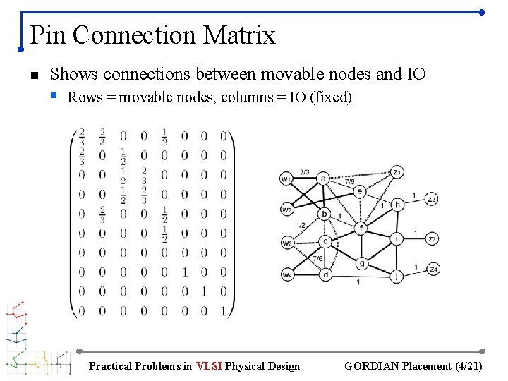 Pin Connection Matrix n Shows connections between movable nodes and IO § Rows =